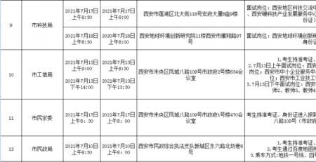 西安事业单位上班时间