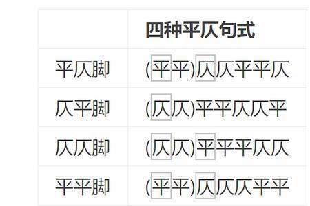 平仄仄平成语