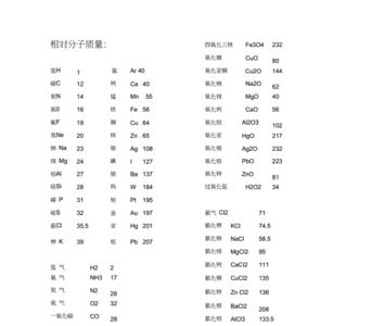 碳酸的相对分子质量