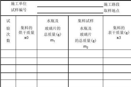 关于材料体积吸水率的计算公式