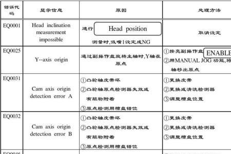 错误代码30007怎么解决