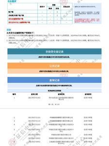 怎么查个人征信