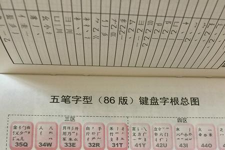 协五笔打字怎么打