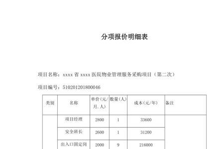 投标文件分项和总价有什么区别