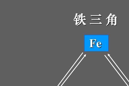 铁离子用化学式怎样表示