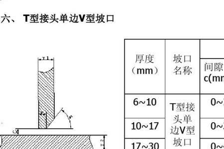 单边焊是什么