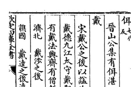 代姓现状
