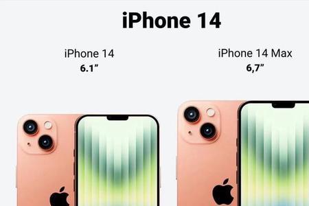 印度生产的iphone14序列号开头