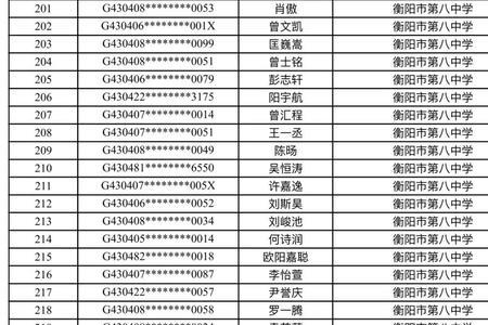 衡阳直选生和直升生的区别