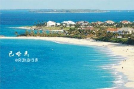 瓦尼科罗岛地理位置