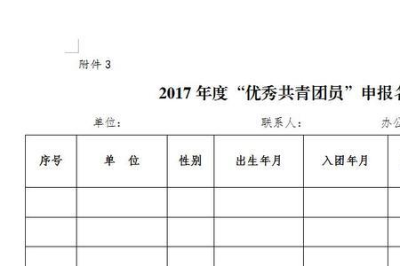 中学生入团一般有多少名额