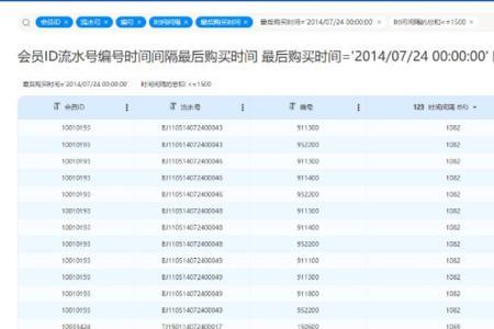 办件流水号是什么意思