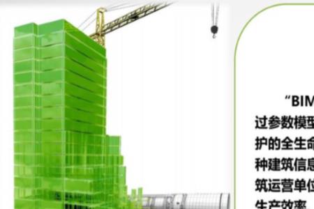 工程建模什么意思