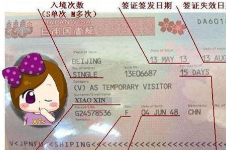 哪个国家的旅游签证时间最长
