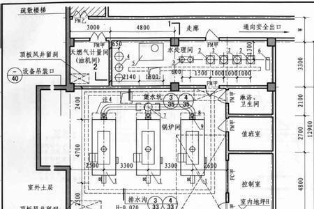 锅炉房属于构筑物吗