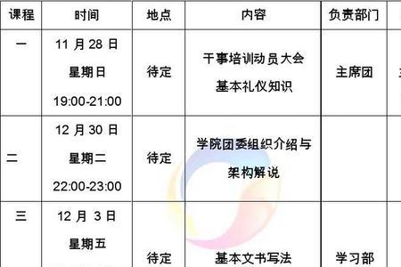大学学生会怎么拿学分