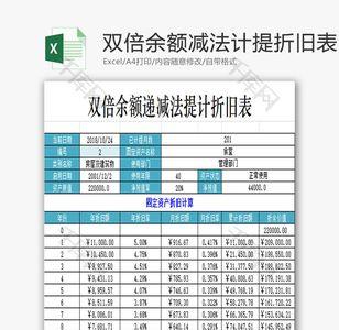 计提折旧要自制原始凭证吗