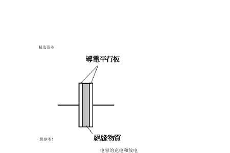 为什么电容需要触碰才能放电