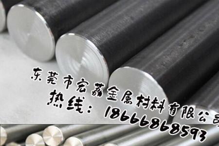 纯钛纯度最高多少