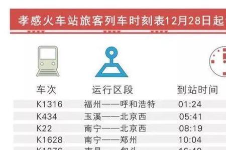 k238是在孝感东站停靠吗