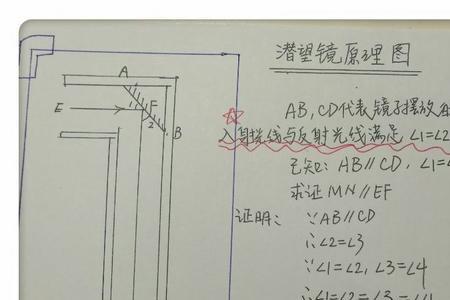 与潜望镜同意原理的是什么