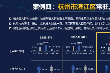 全国重点人口是指的什么