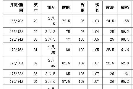 男人胸围95是多大尺码