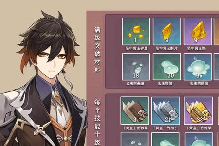 原神钟离的装扮怎么获取