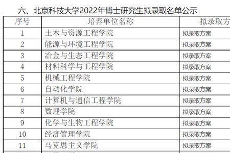 金属材料博士的去向