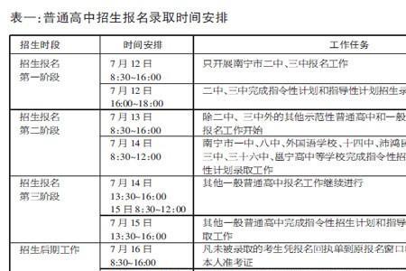 广西南宁怎么领取国家营养包