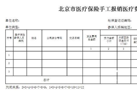 自费的城乡职工险能报门诊费吗