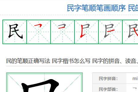 人体笔顺笔画顺序