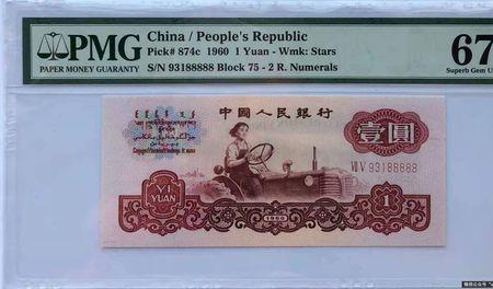 1950年1元等于现在多少