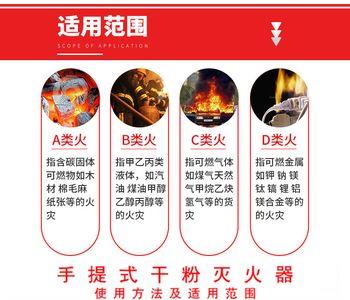医院需配干粉灭火器应多大