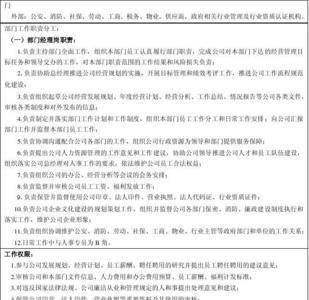 运营的职位描述怎么写