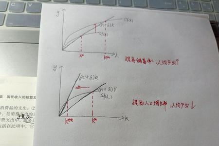 帕累托标准是什么