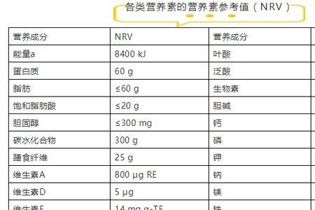 钙镁含量的计算公式