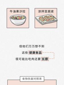 人类一斤肥肉多少大卡