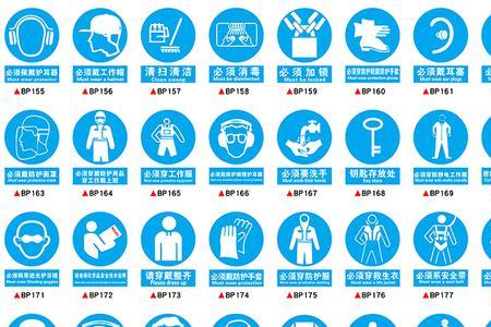 安全标志类别中不包括什么标志