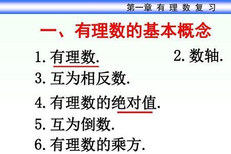 2为什么是有理数