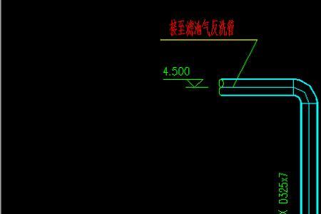 可燃气体安全放空管和哪里相连