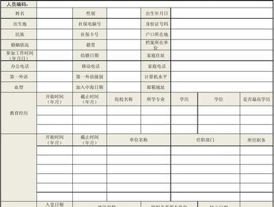 员工信息表怎样分别保存电子版