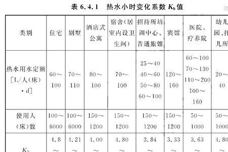 水吸收热量和加热功率公式