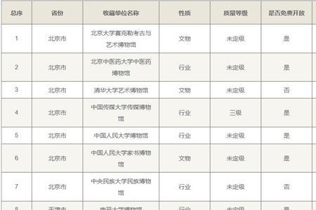 文史馆的性质