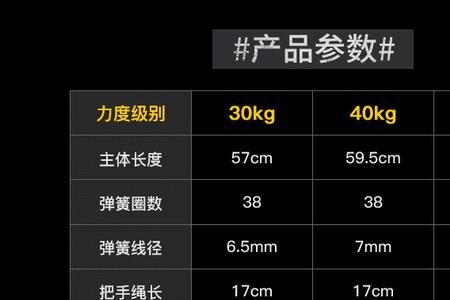 臂力器40kg做多少个可以升级