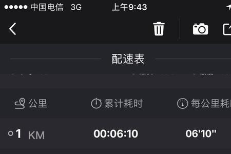 全马3小时30分什么水平