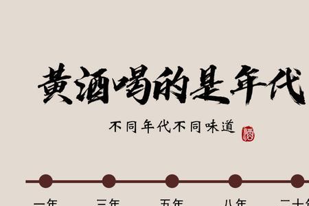 黄酒保质期为什么都是60个月