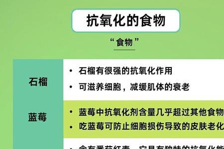 什么叫抗氧化性