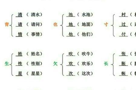 女字偏的组词