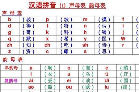 征的韵母是